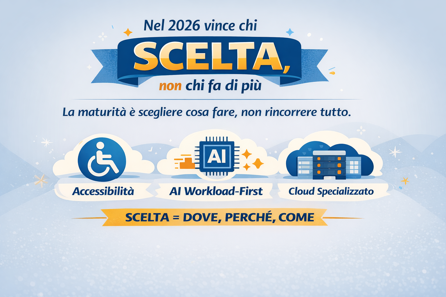 Il 2026 tech è una questione di scelte
